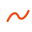 duotochart